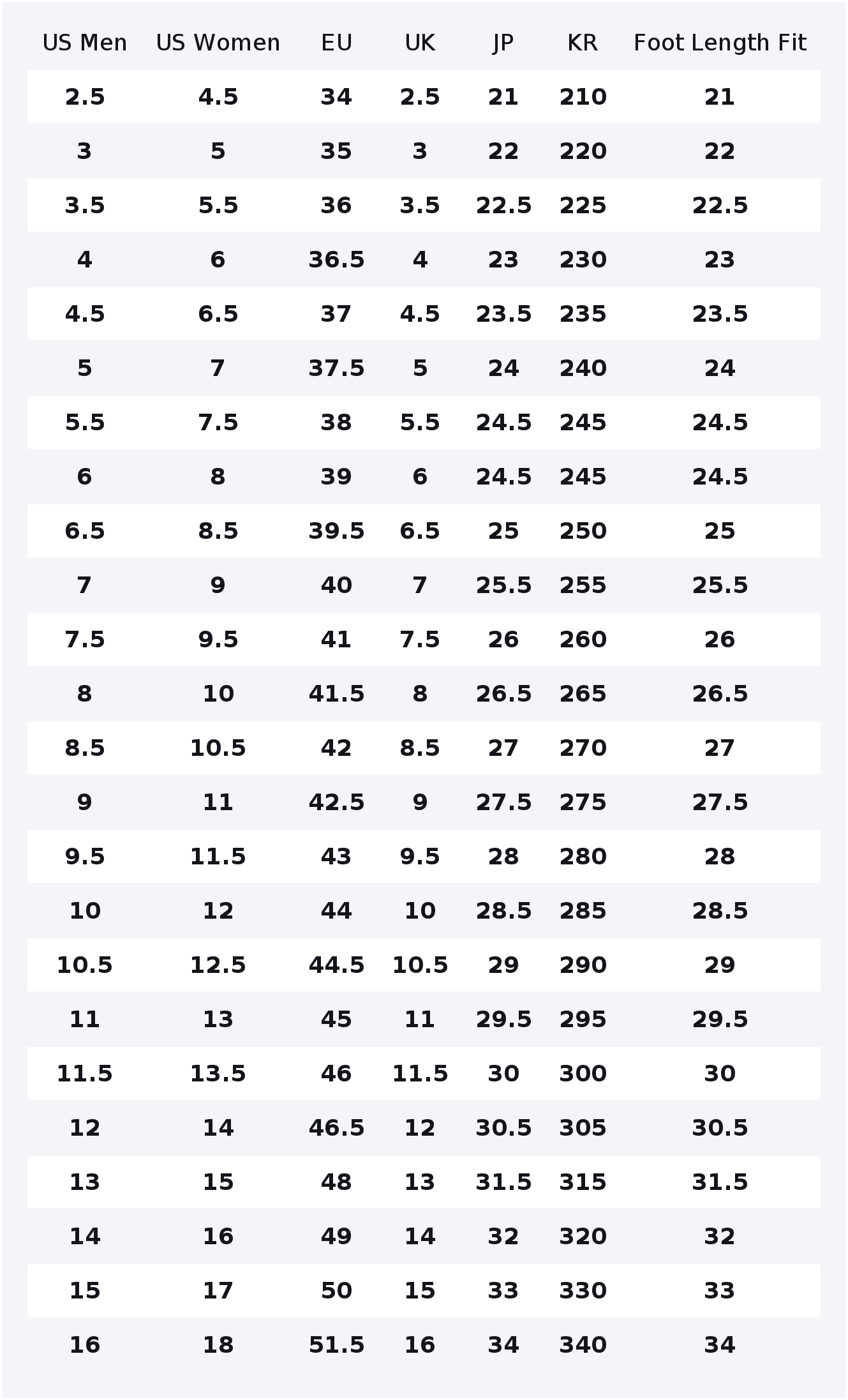 Sepatu Kanvas Converse Chuck T - Converse Shoes Chuck Taylor All Star ulasan dan harga